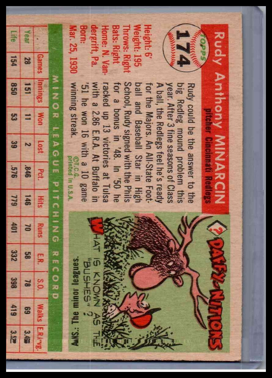 1955 Topps Rudy Minarcin #174