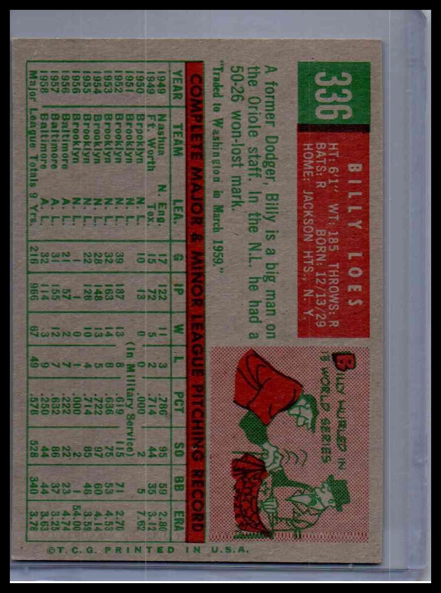 1959 Topps Billy Loes #336