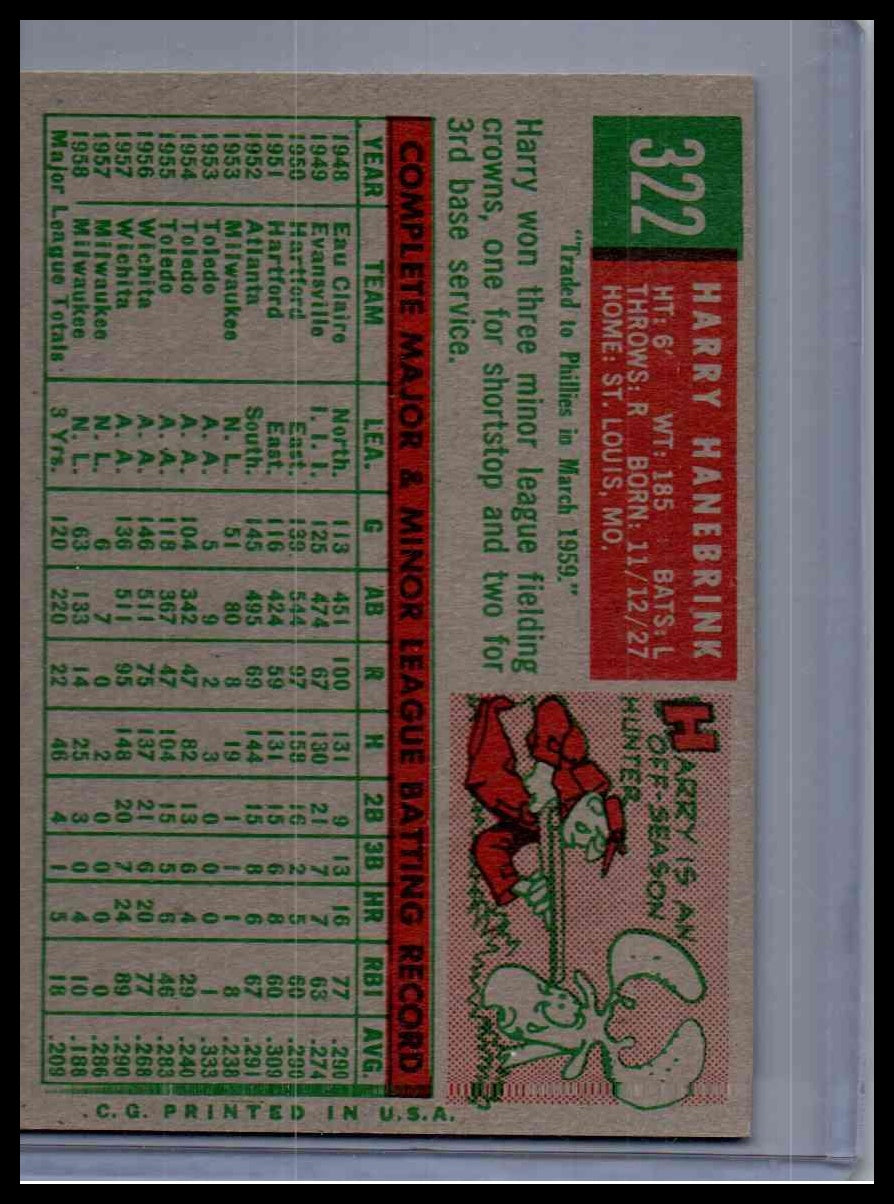 1959 Topps Harry Hanebrink #322 (Traded to Phillies in March on Back)