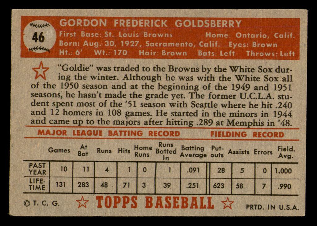 1952 Topps Gordon Goldsberry #46