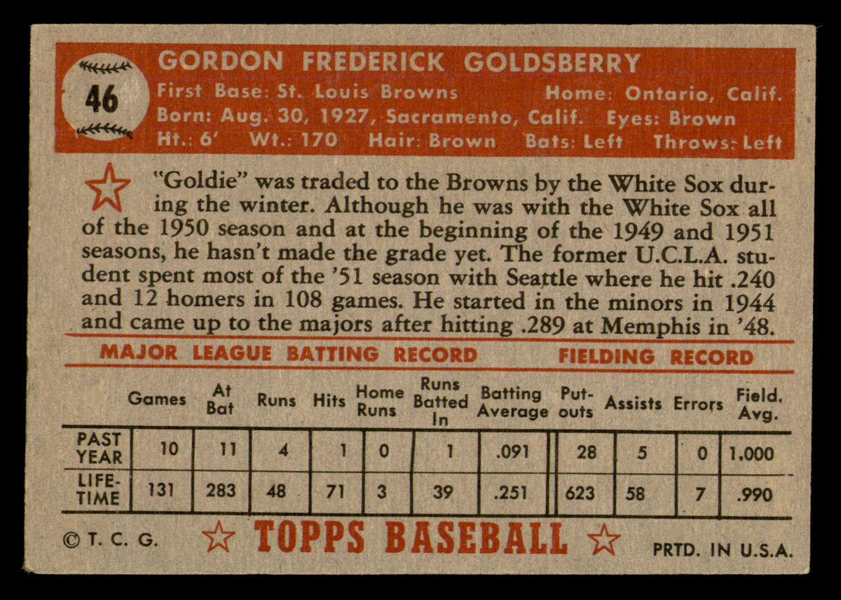 1952 Topps Gordon Goldsberry #46