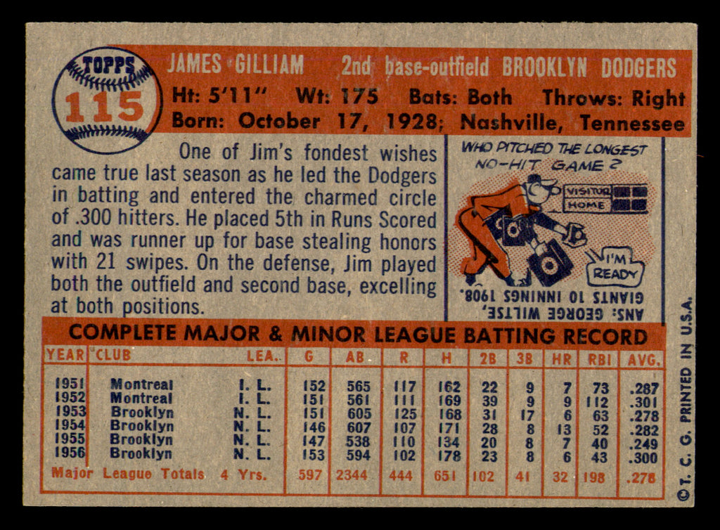 1957 Topps Jim Gilliam #115