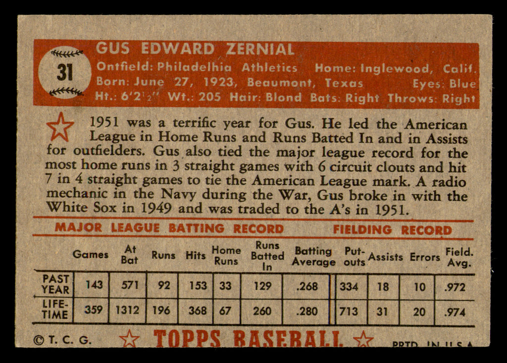1952 Topps Gus Zernial #31