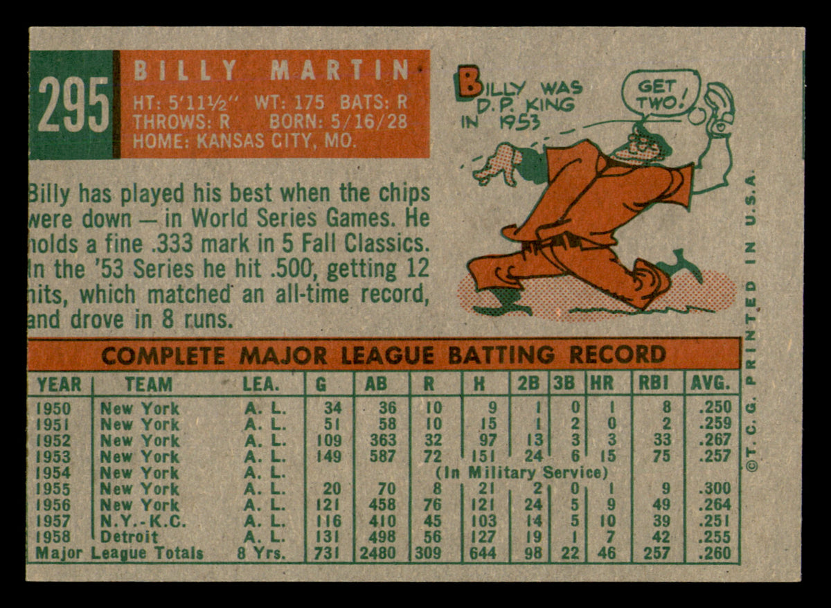 1959 Topps Billy Martin #295