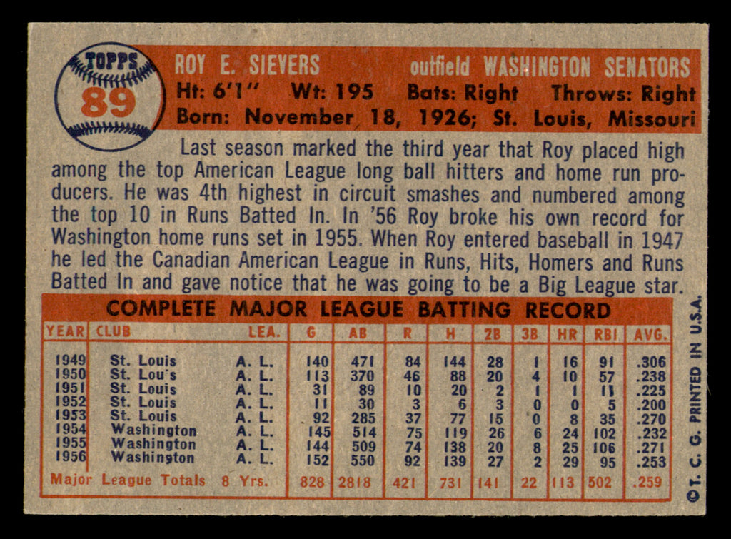 1957 Topps Roy Sievers #89