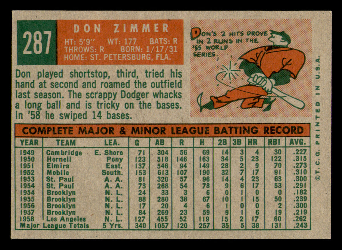1959 Topps Don Zimmer #287