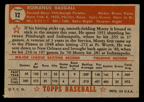 1952 Topps Monty Basgall #12