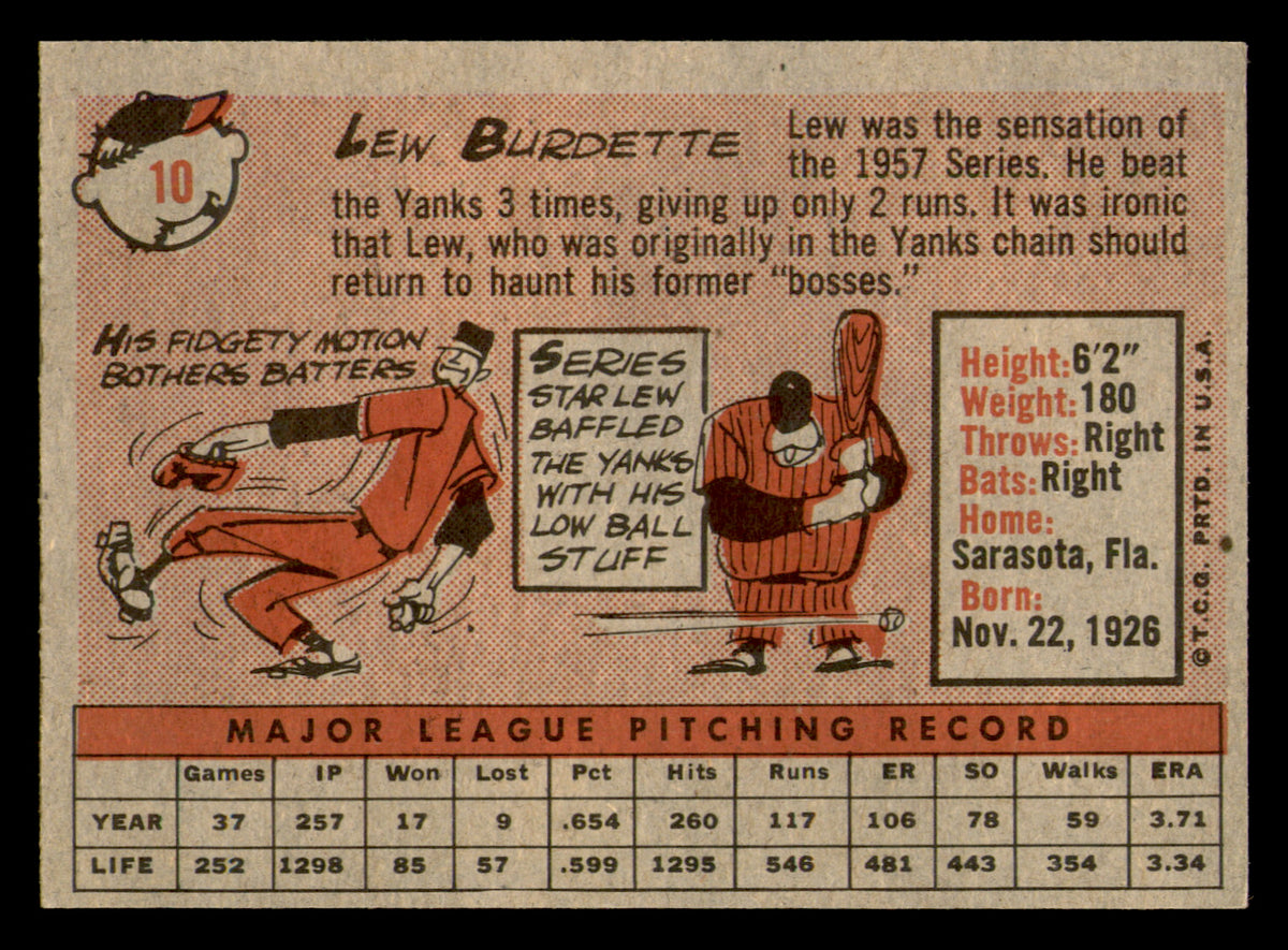 1958 Topps Lou Burdette #10