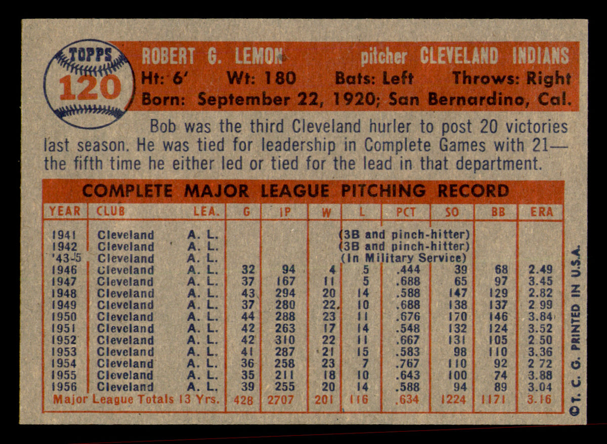 1957 Topps Bob Lemon #120