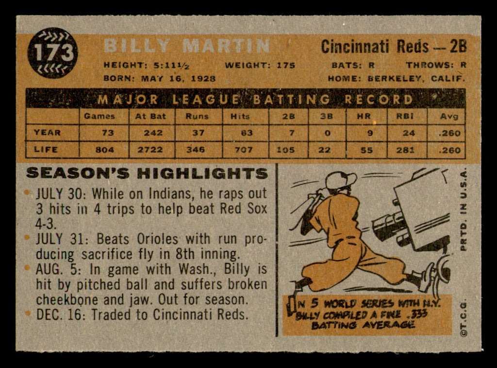 1960 Topps Billy Martin #173