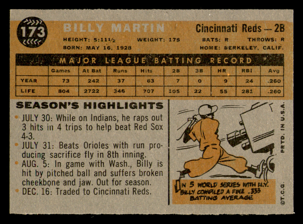 1960 Topps Billy Martin #173