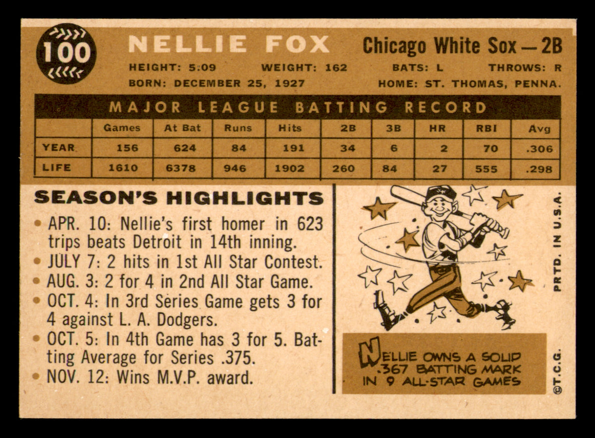 1960 Topps Nellie Fox #100 HOF