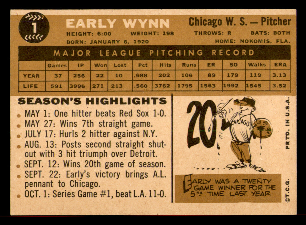 1960 Topps Early Wynn #1