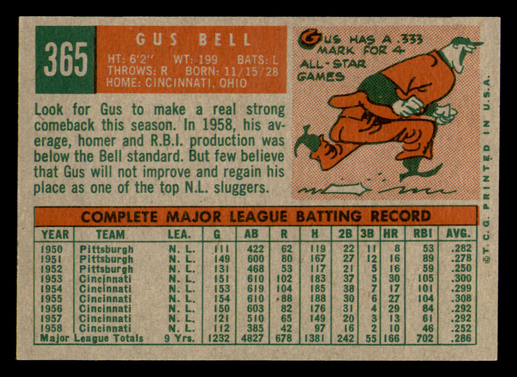 1959 Topps Gus Bell #365