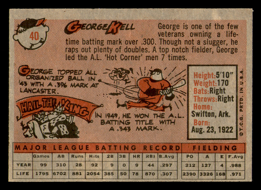 1958 Topps George Kell #40