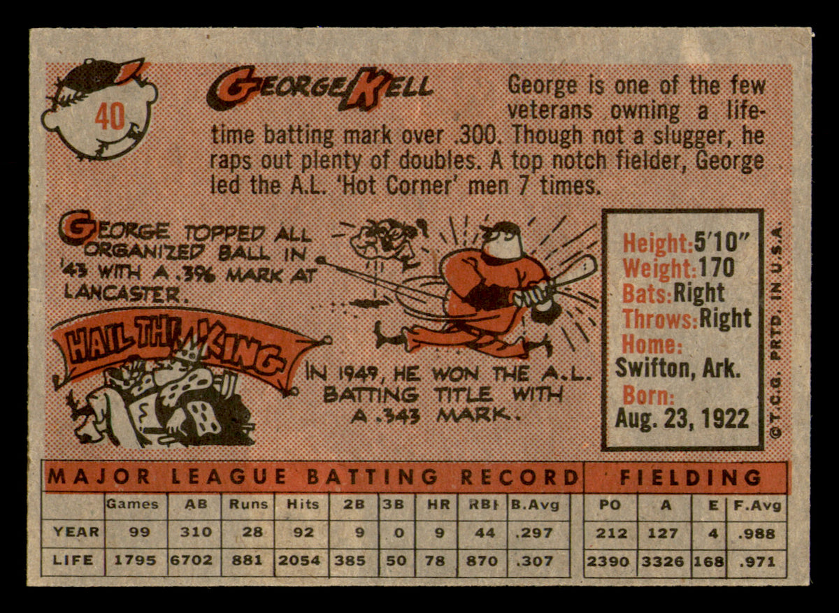 1958 Topps George Kell #40