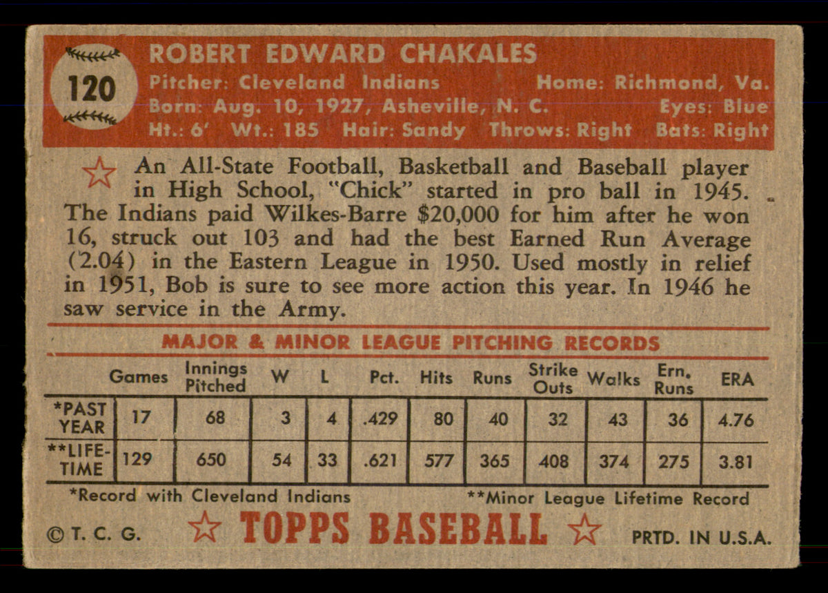1952 Topps Bob Chakales #120 RC Vintage