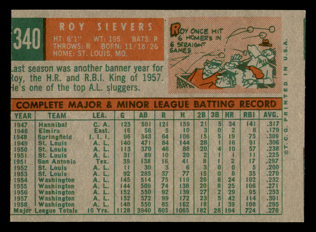 1959 Topps Roy Sievers #340