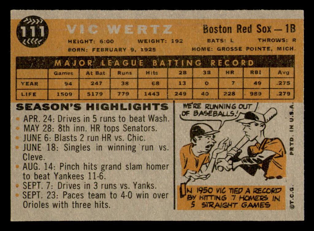 1960 Topps Vic Wertz #111