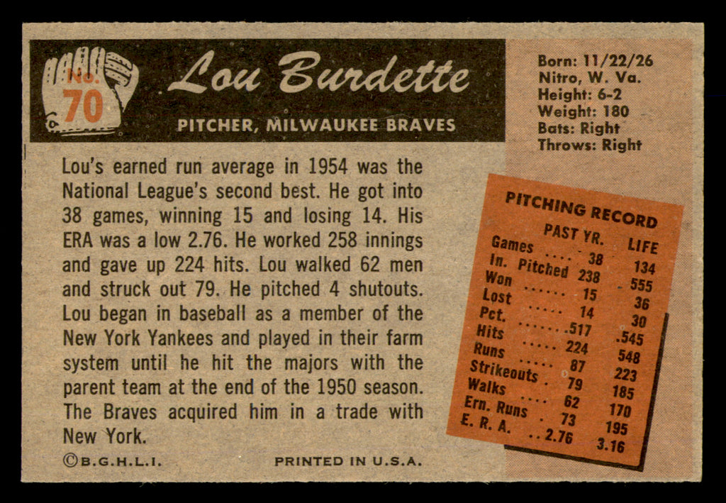1955 Bowman Lou Burdette #70