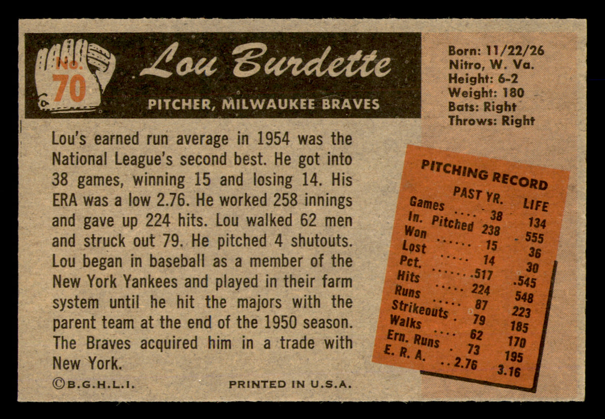 1955 Bowman Lou Burdette #70