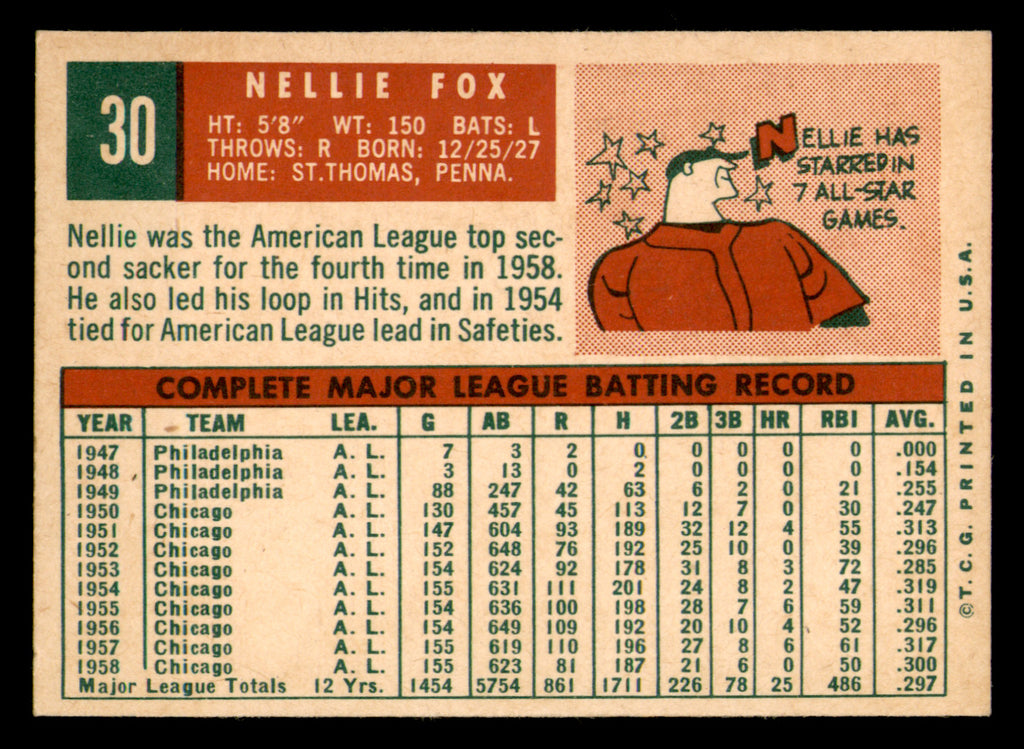 1959 Topps Nellie Fox #30 HOF