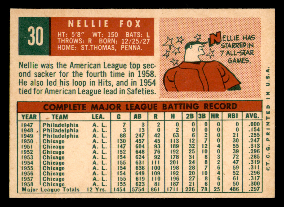 1959 Topps Nellie Fox #30 HOF
