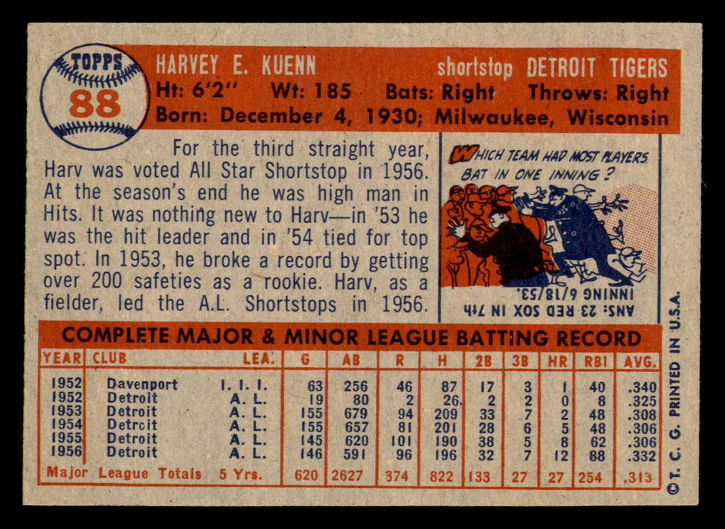 1957 Topps Harvey Kuenn #88