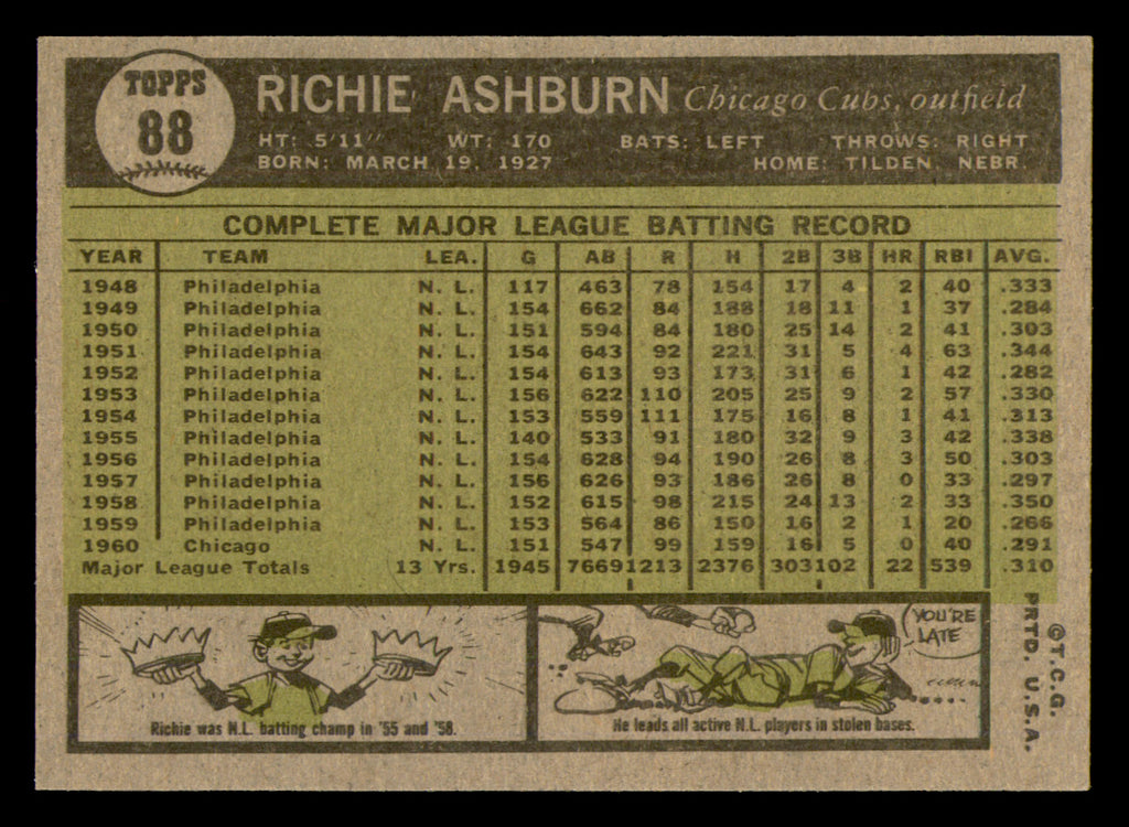 1961 Topps Richie Ashburn #88 HOF