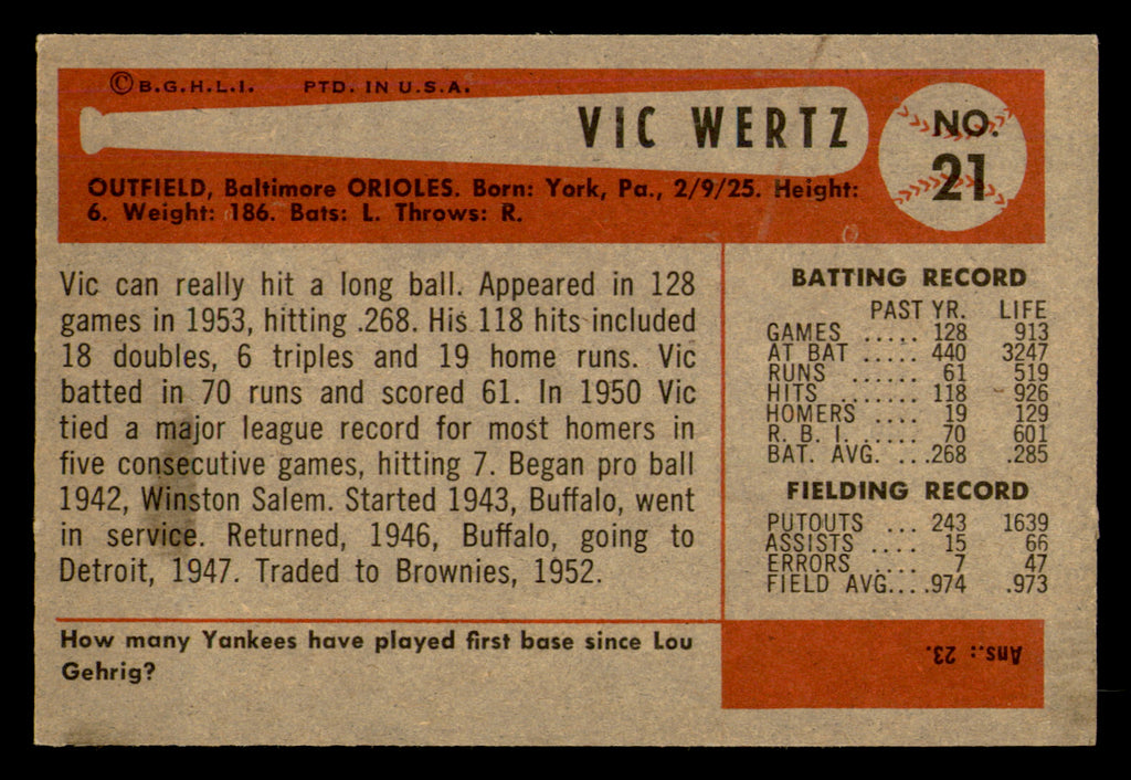 1954 Bowman Vic Wertz #21 [Base]