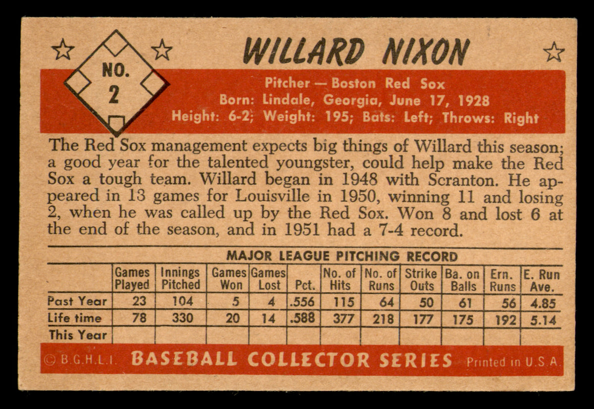 1953 Bowman Black & White Willard Nixon #2