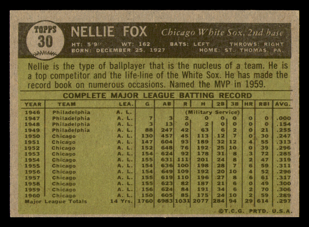 1961 Topps Nellie Fox #30 HOF