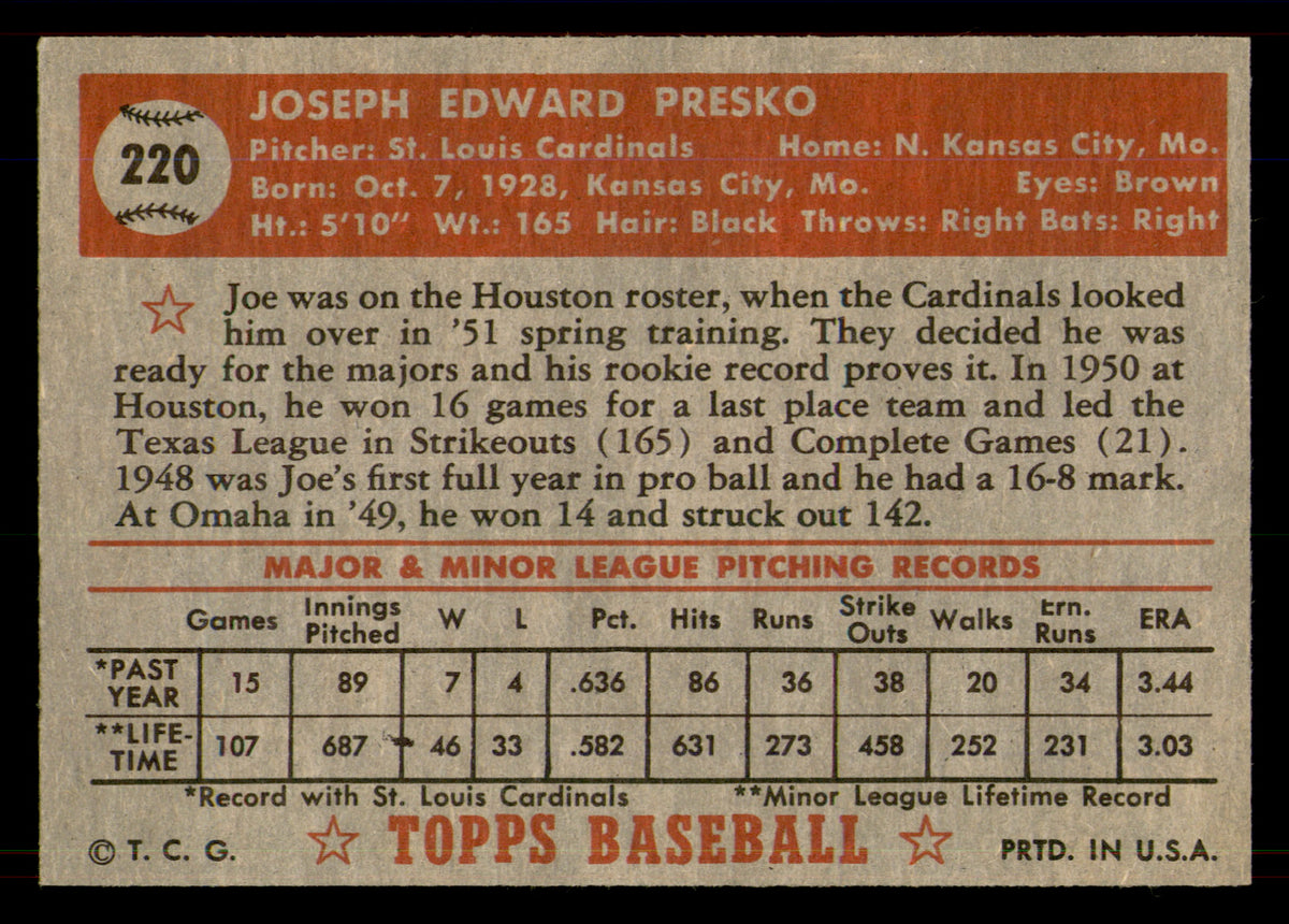 1952 Topps Joe Presko #220