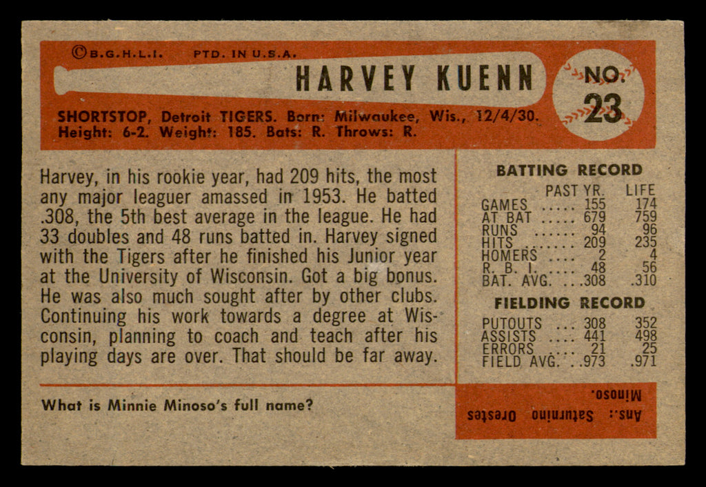 1954 Bowman Harvey Kuenn #23