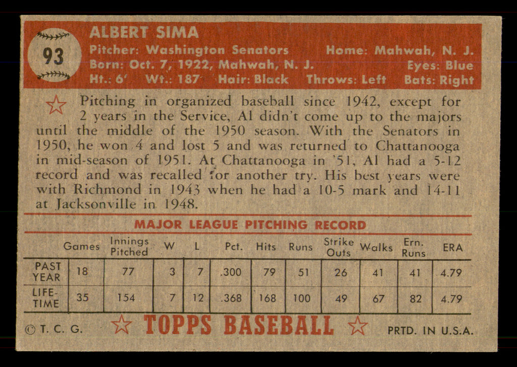 1952 Topps Al Sima #93