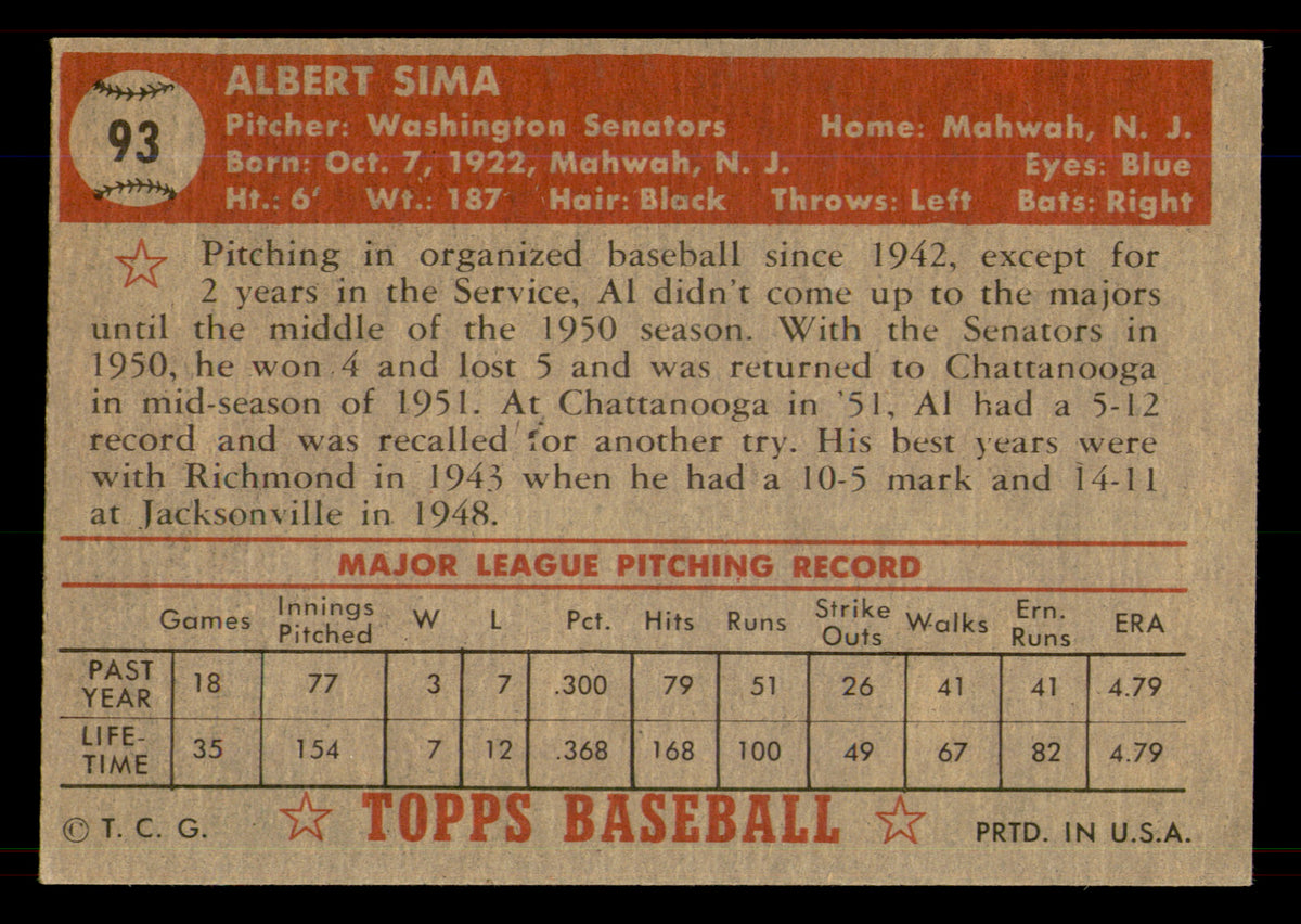 1952 Topps Al Sima #93