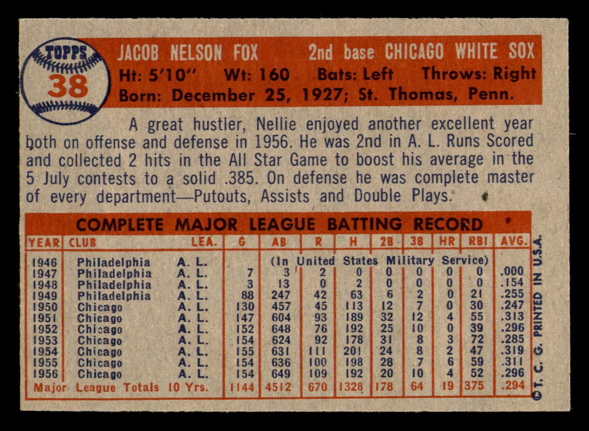1957 Topps Nellie Fox #38 HOF
