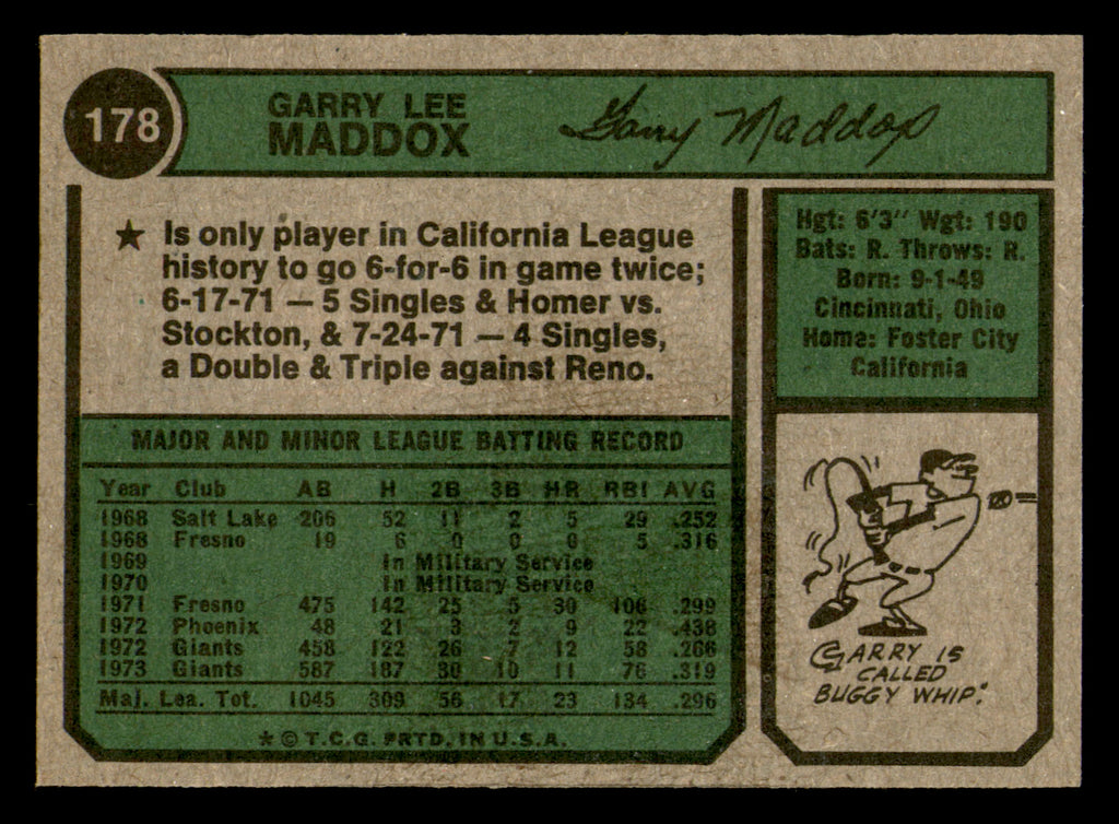 1974 Topps Garry Maddox #178