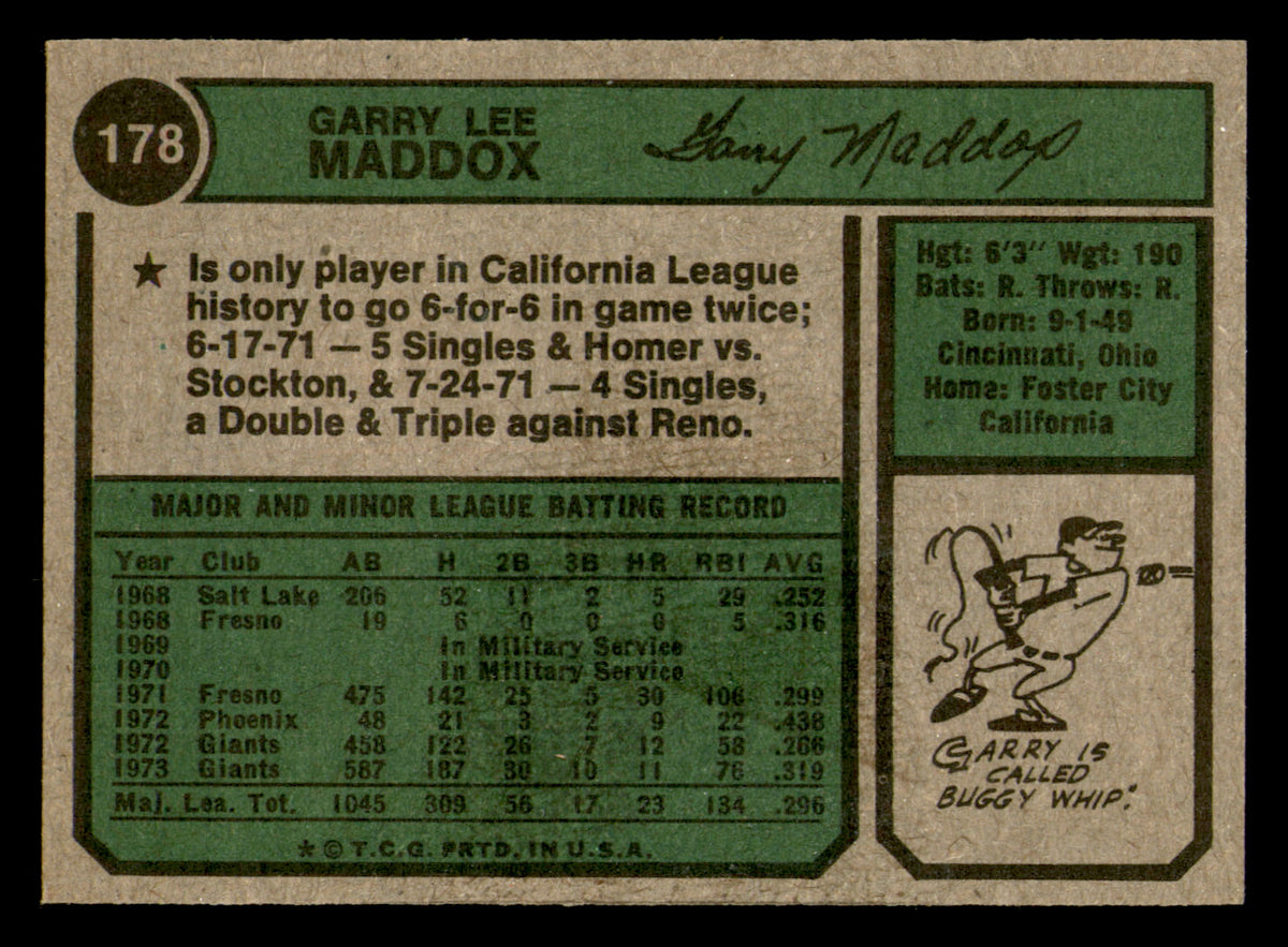 1974 Topps Garry Maddox #178