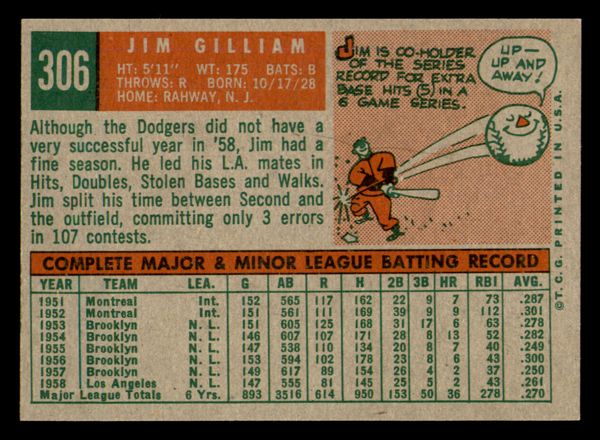 1959 Topps Jim Gilliam #306