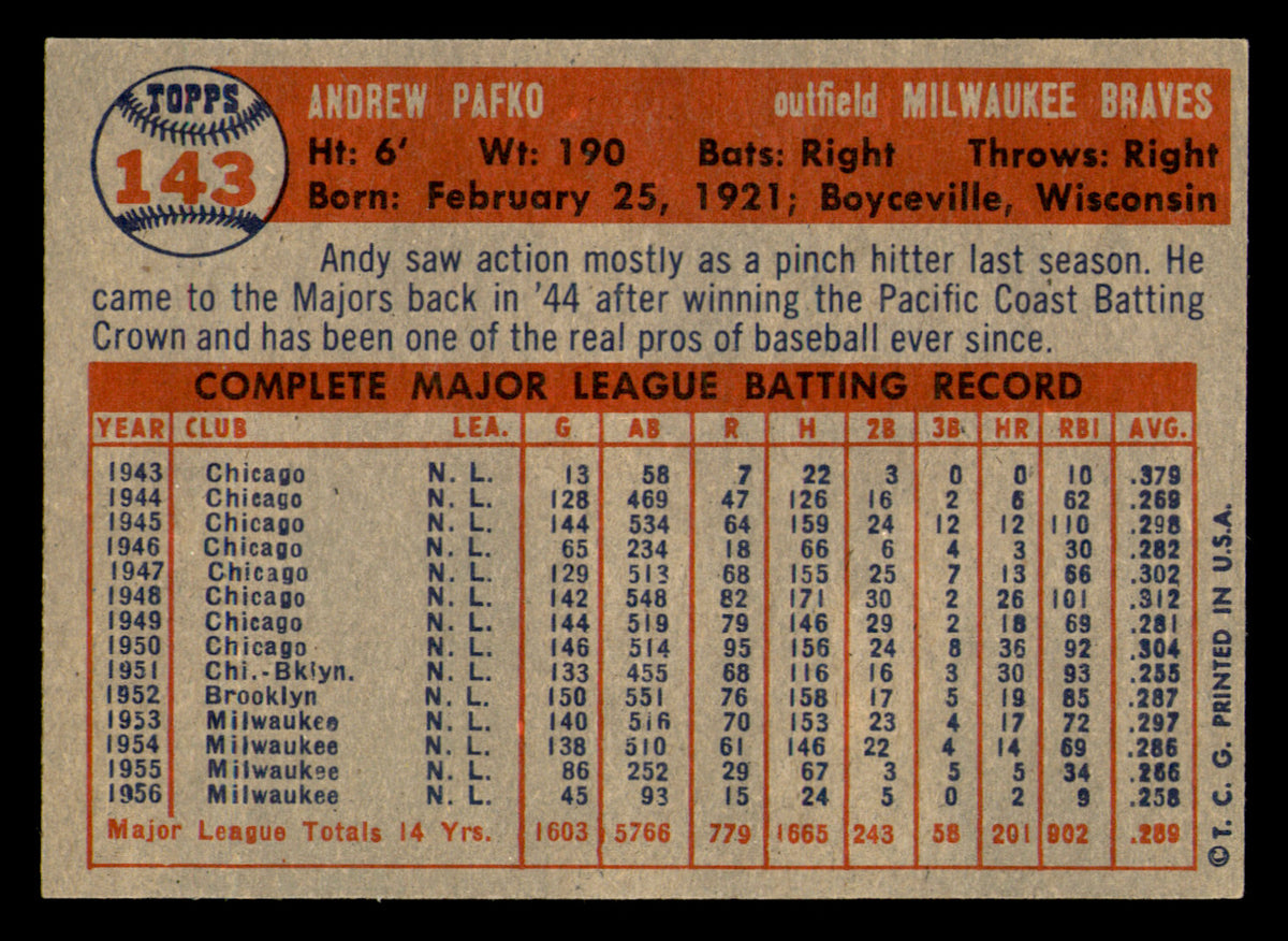 1957 Topps Andy Pafko #143
