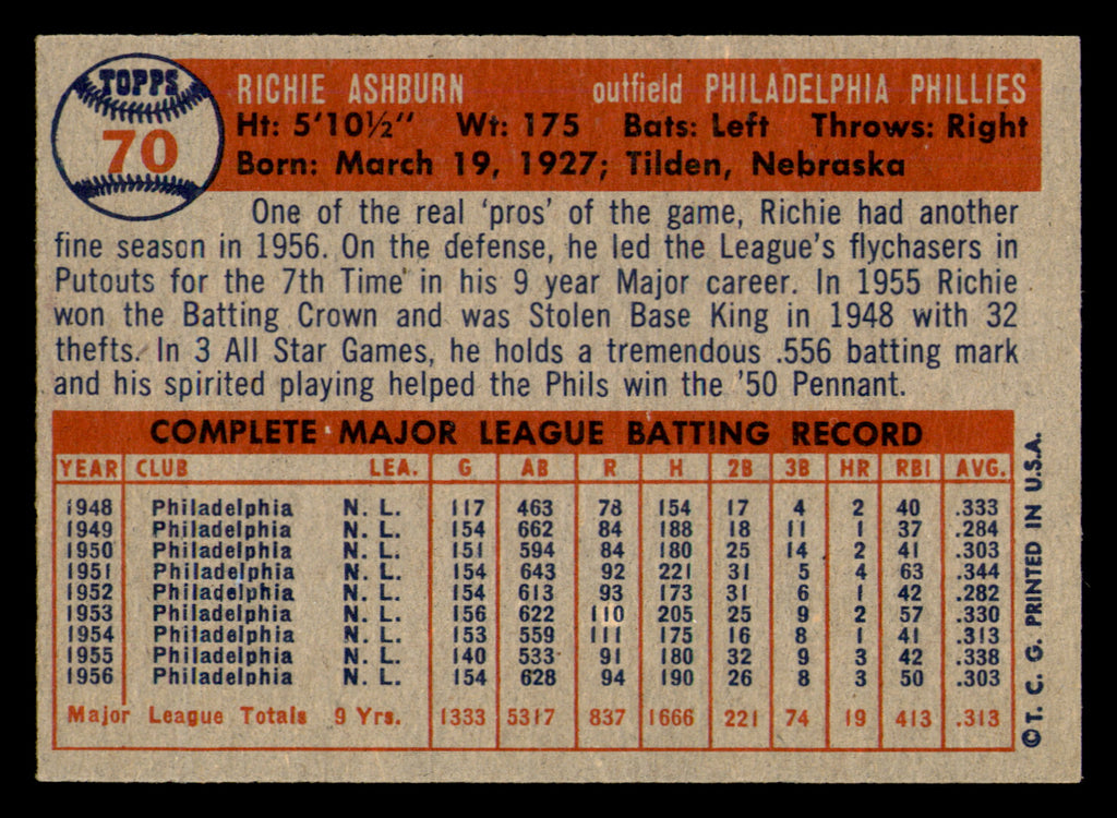 1957 Topps Richie Ashburn #70 HOF