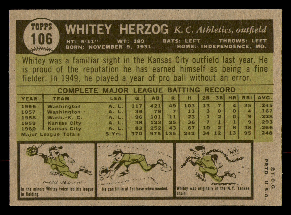 1961 Topps Whitey Herzog #106 HOF