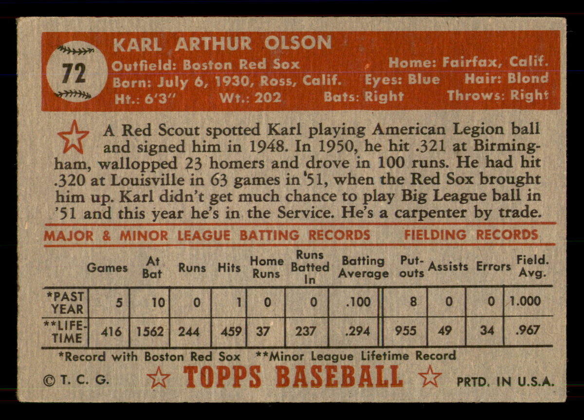 1952 Topps Karl Olson #72