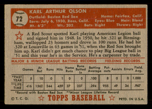1952 Topps Karl Olson #72