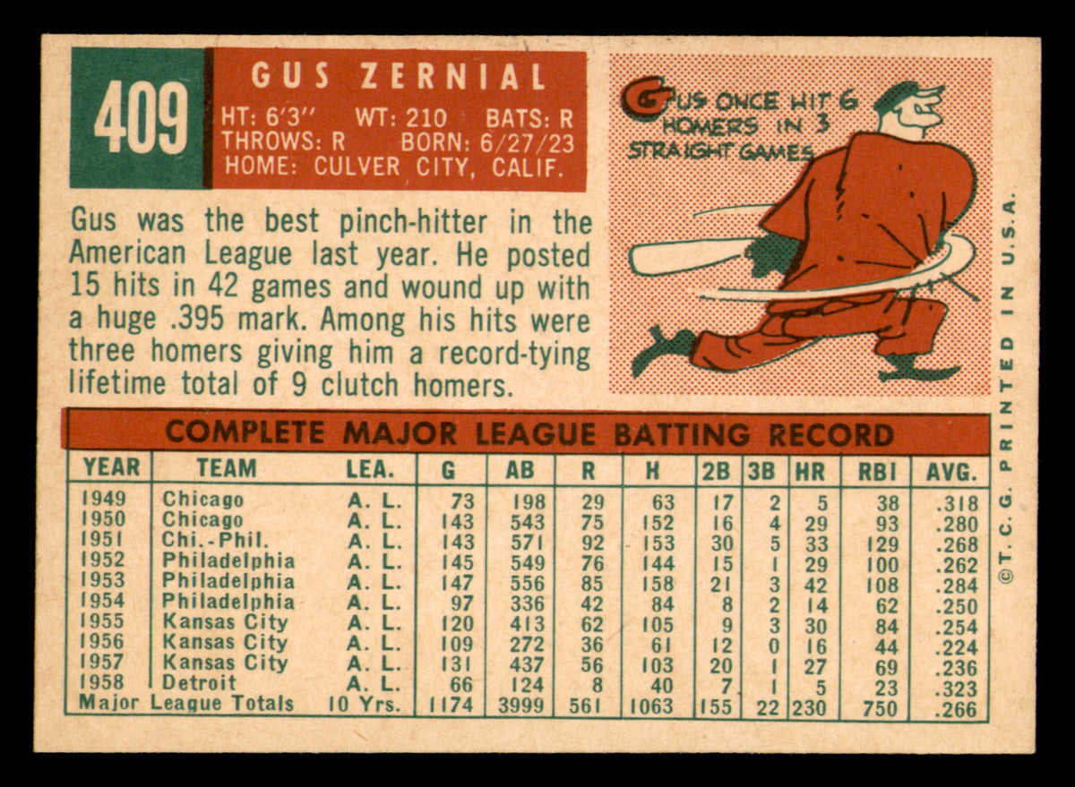 1959 Topps Gus Zernial #409