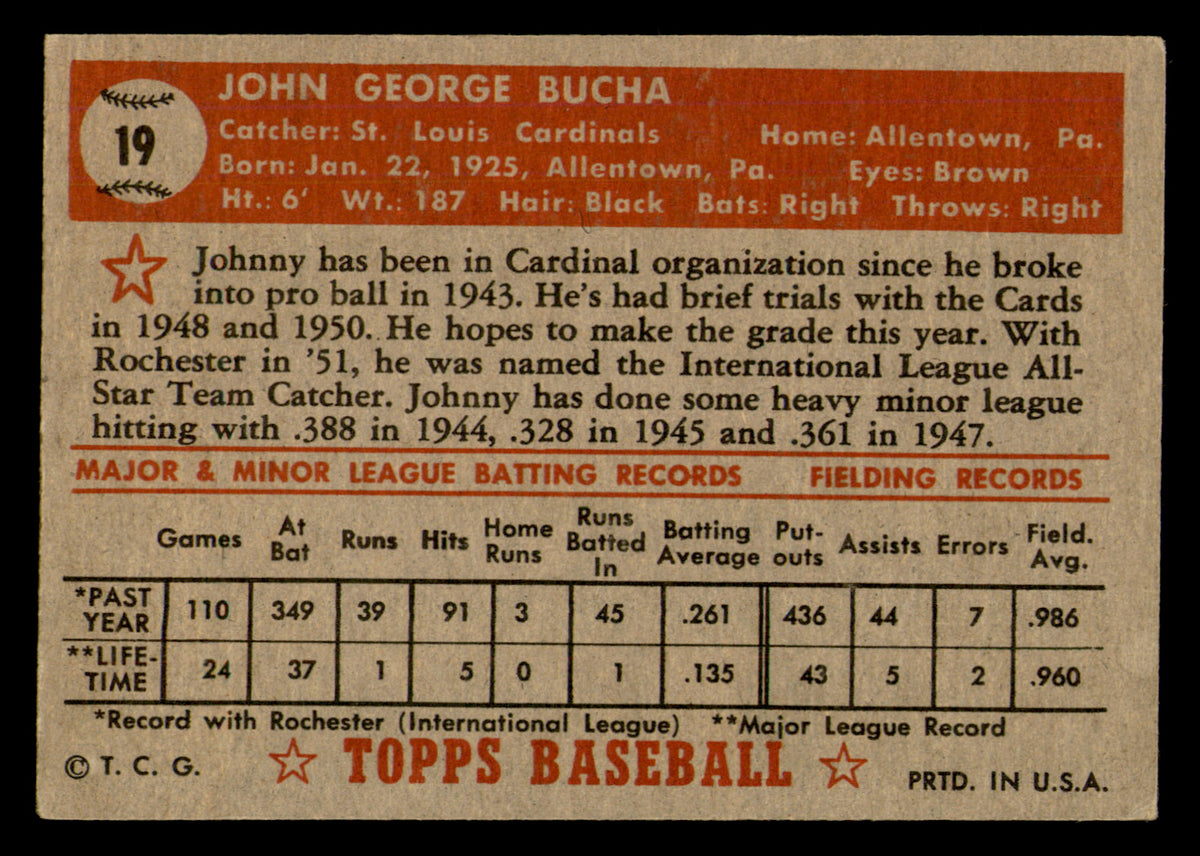 1952 Topps Johnny Bucha #19
