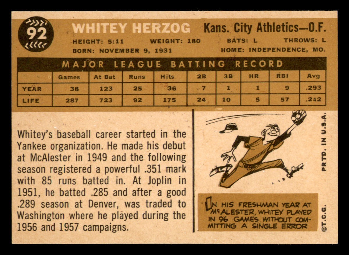 1960 Topps Whitey Herzog #92 HOF