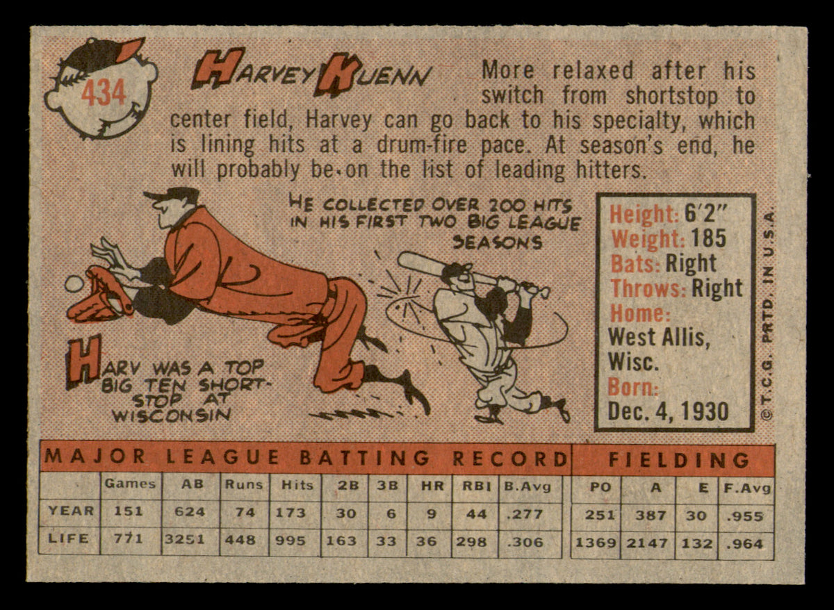 1958 Topps Harvey Kuenn #434