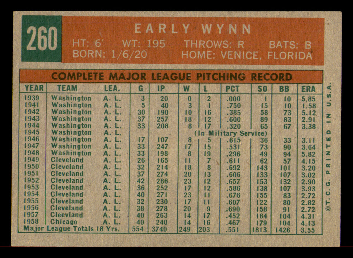 1959 Topps Early Wynn #260